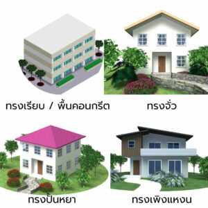 หลังคาแบบไหน ติดโซล่าเซลล์ได้บ้าง
