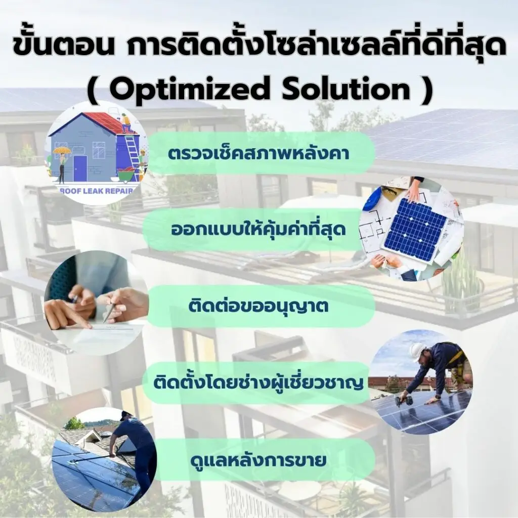 ขั้นตอนการติดโซล่าเซลล์บ้าน