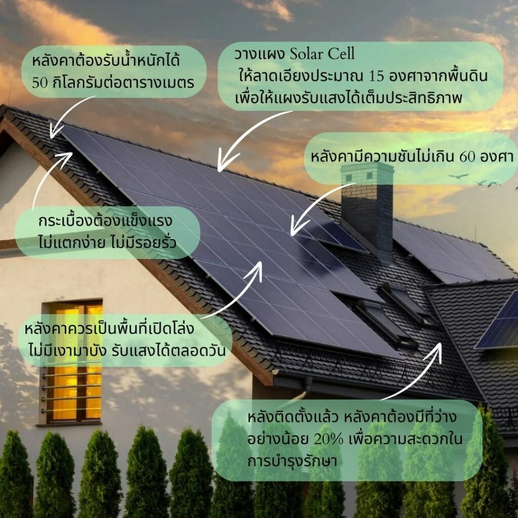 ติดโซล่าเซลล์บ้าน ต้องดูหลังคายังไง
