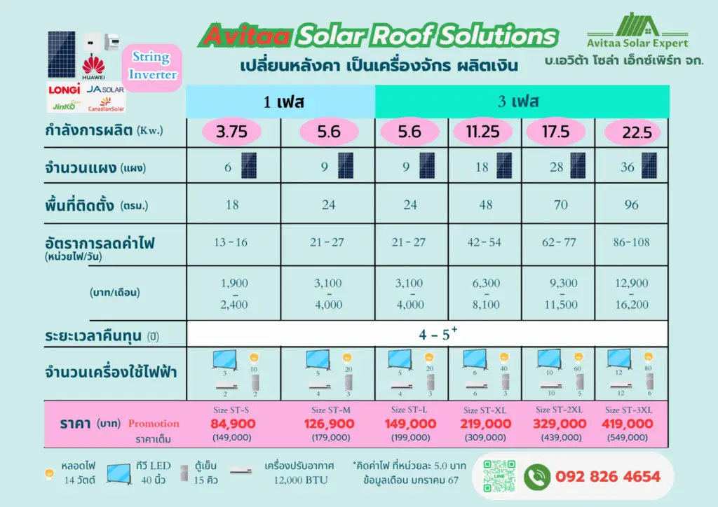 price-25